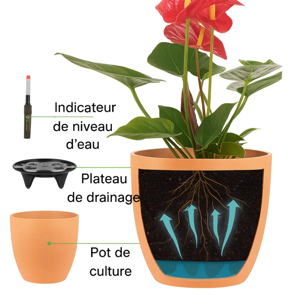 Pot de fleur rond plastique